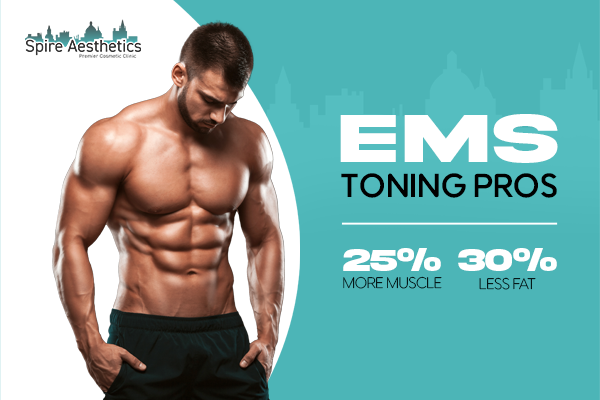 Benefits of EMS Toning Treatment to build leg muscle Ashtead