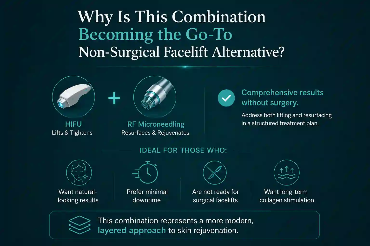 Why Is This Combination Becoming the Go-To Non-Surgical Facelift Alternative Ashtead
